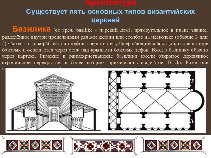 Архитектура Существует пять основных типов византийских церквей Базилика (от греч.