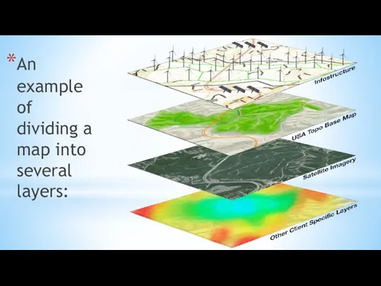 An example of dividing a map into several layers: