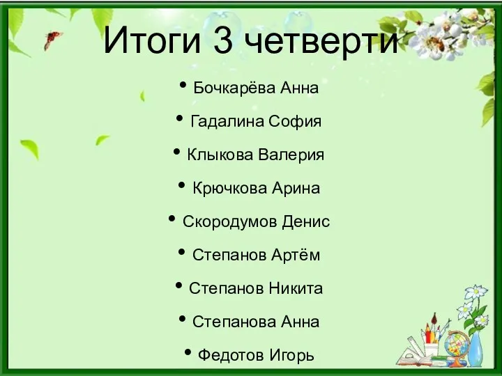 Итоги 3 четверти Бочкарёва Анна Гадалина София Клыкова Валерия Крючкова Арина Скородумов Денис