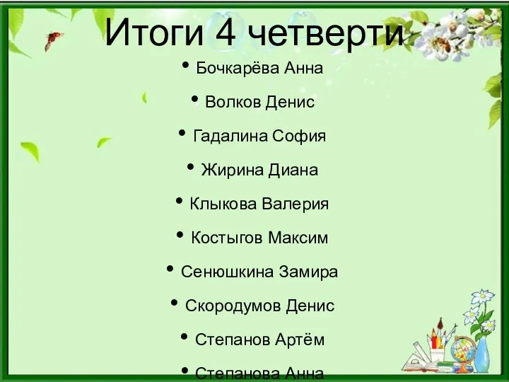 Итоги 4 четверти Бочкарёва Анна Волков Денис Гадалина София Жирина Диана Клыкова Валерия