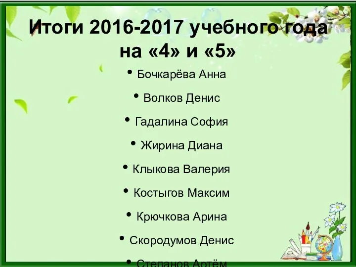Итоги 2016-2017 учебного года на «4» и «5» Бочкарёва Анна Волков Денис Гадалина