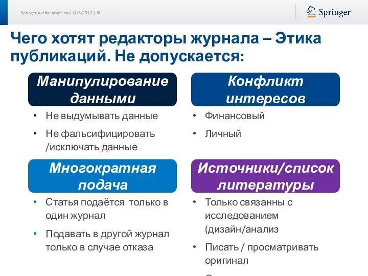 Чего хотят редакторы журнала – Этика публикаций. Не допускается: Манипулирование