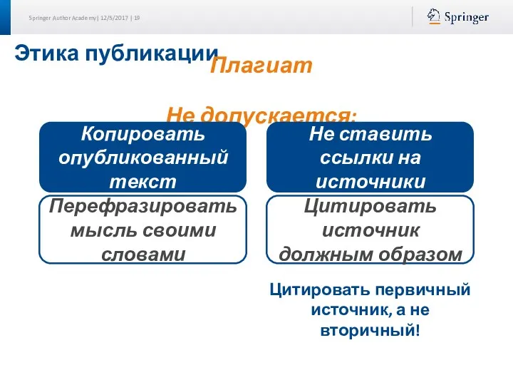 Этика публикации Плагиат Не допускается: Копировать опубликованный текст Перефразировать мысль