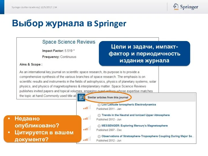 Выбор журнала в Springer Цели и задачи, импакт-фактор и периодичность