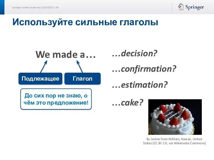 Используйте сильные глаголы …estimation? …decision? …confirmation? We made a… Подлежащее