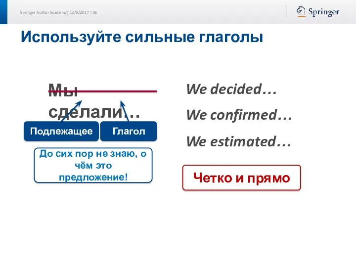 Используйте сильные глаголы We estimated… We decided… We confirmed… Мы