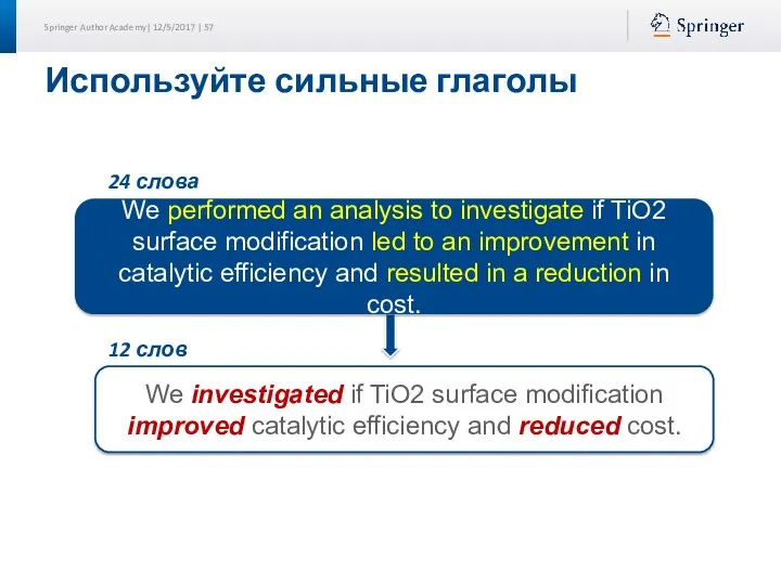 Используйте сильные глаголы We investigated if TiO2 surface modification improved