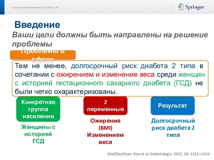 Ваши цели должны быть направлены на решение проблемы Введение Проблемы