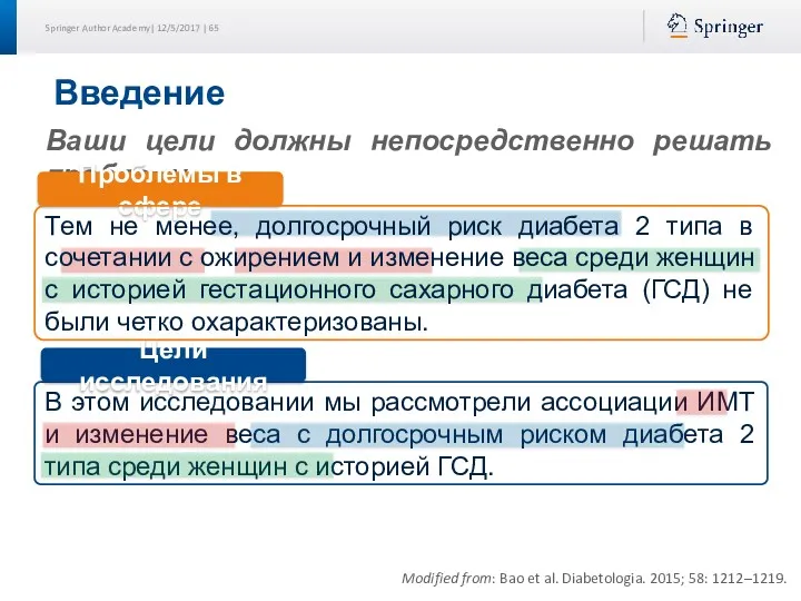 В этом исследовании мы рассмотрели ассоциации ИМТ и изменение веса