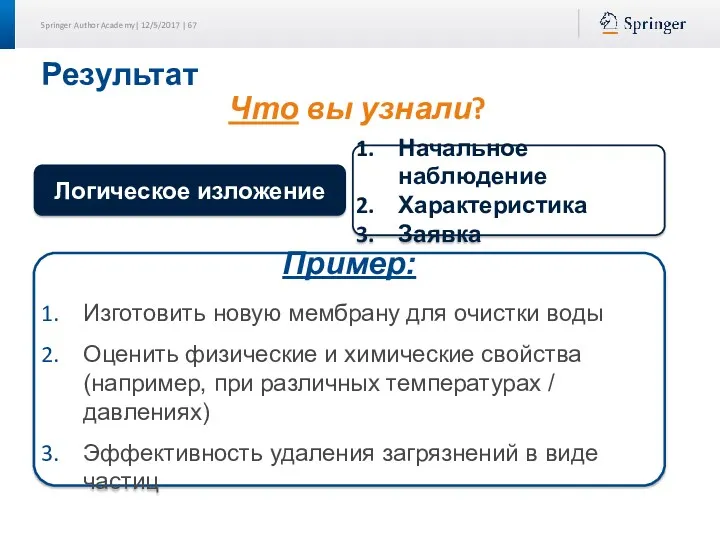 Пример: Изготовить новую мембрану для очистки воды Оценить физические и