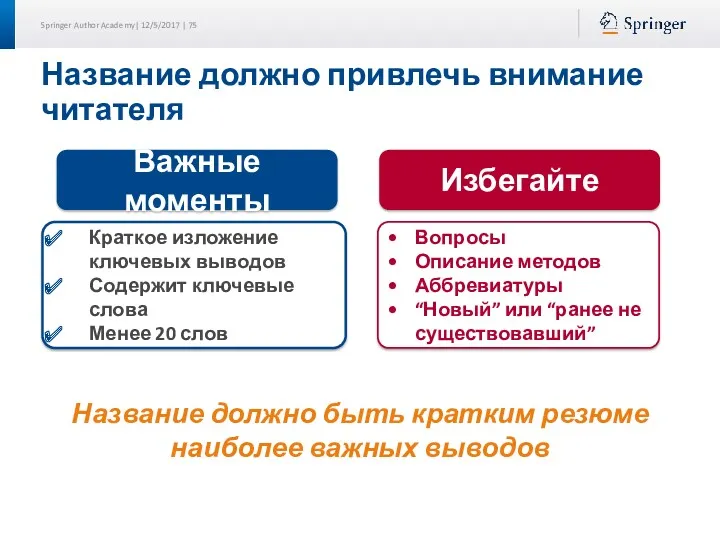 Название должно привлечь внимание читателя Важные моменты Краткое изложение ключевых