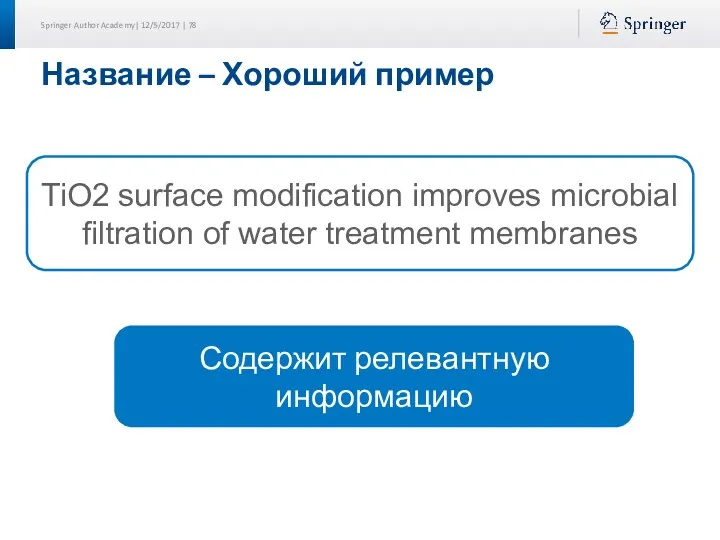 Название – Хороший пример TiO2 surface modification improves microbial filtration