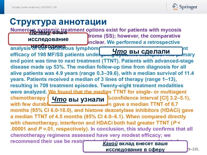 Структура аннотации Modified from: Cannegieter et al. Blood. 2015; 125: