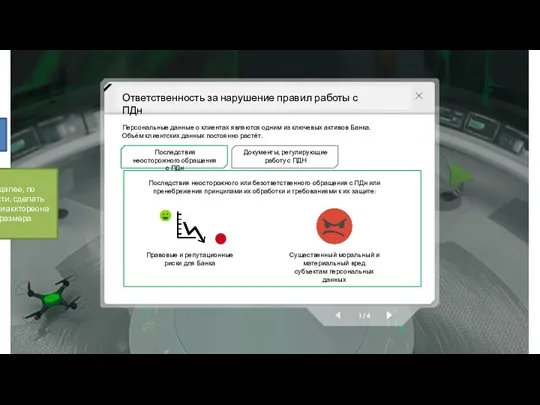 Ответственность за нарушение правил работы с ПДн Персональные данные о