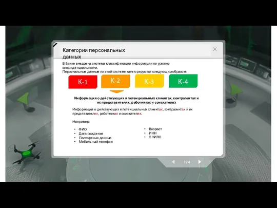 К-1 К-2 К-3 К-4 В Банке внедрена система классификации информации