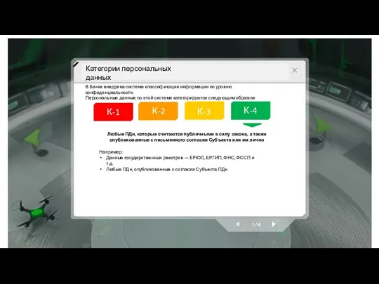К-1 К-2 К-3 К-4 В Банке внедрена система классификации информации