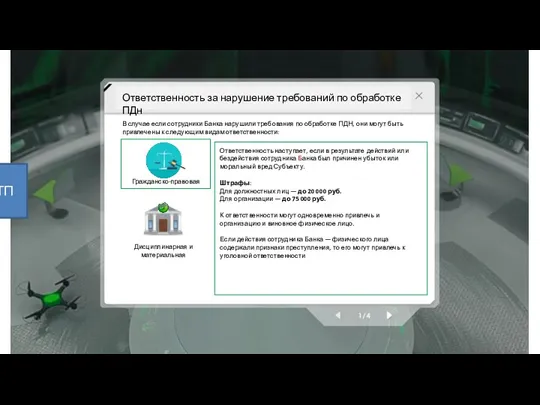 Ответственность за нарушение требований по обработке ПДн Дисциплинарная и материальная