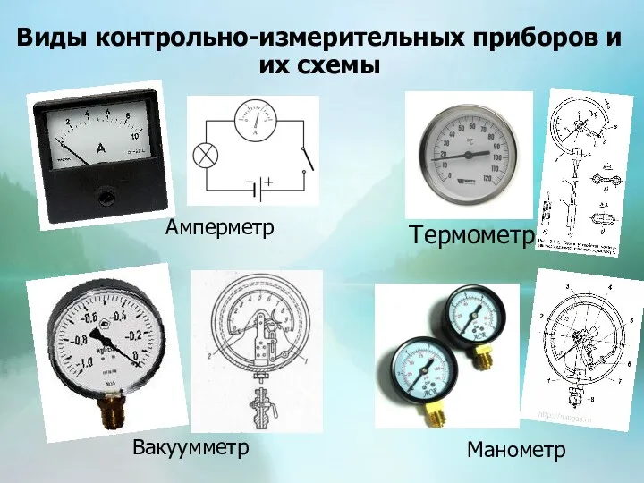 Виды контрольно-измерительных приборов и их схемы Термометр Амперметр Вакуумметр Манометр