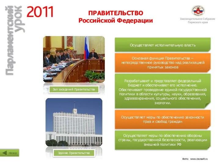ПРАВИТЕЛЬСТВО Российской Федерации Зал заседаний Правительства Здание Правительства Основная функция