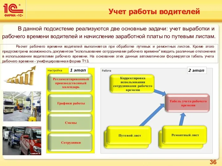 Учет работы водителей В данной подсистеме реализуются две основные задачи: