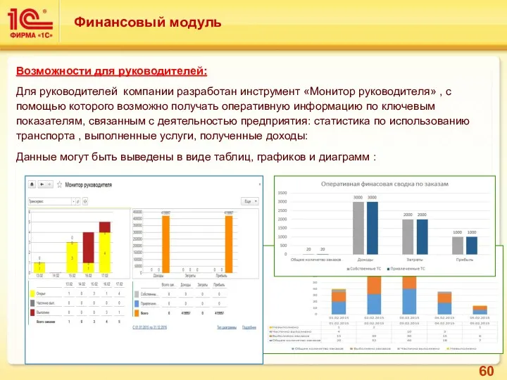 Возможности для руководителей: Для руководителей компании разработан инструмент «Монитор руководителя»