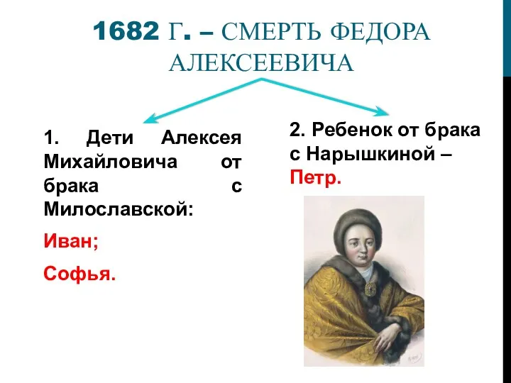 1682 Г. – СМЕРТЬ ФЕДОРА АЛЕКСЕЕВИЧА 1. Дети Алексея Михайловича