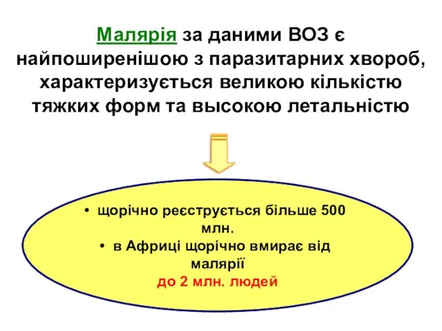 Малярія за даними ВОЗ є найпоширенішою з паразитарних хвороб, характеризується