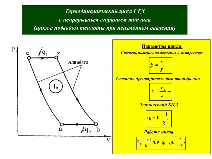 Термодинамический цикл ГТД с непрерывным сгоранием топлива (цикл с подводом теплоты при неизменном