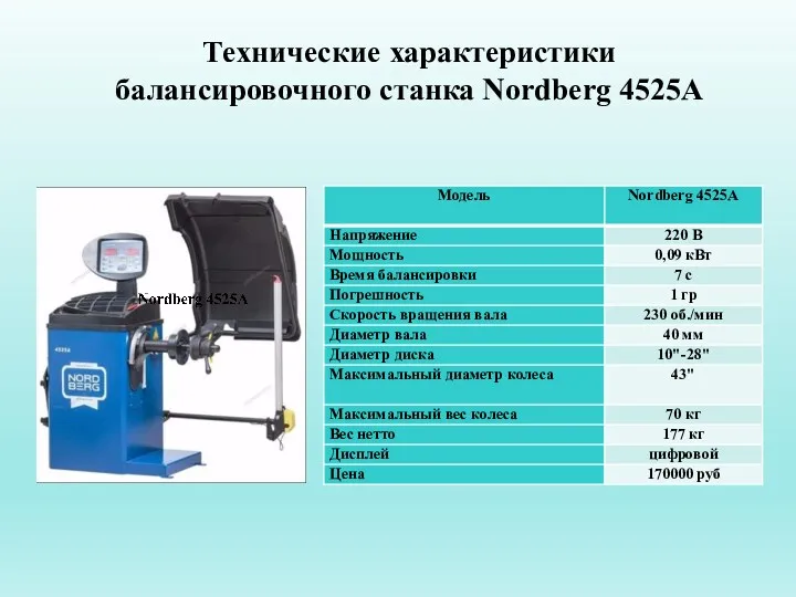 Технические характеристики балансировочного станка Nordberg 4525A