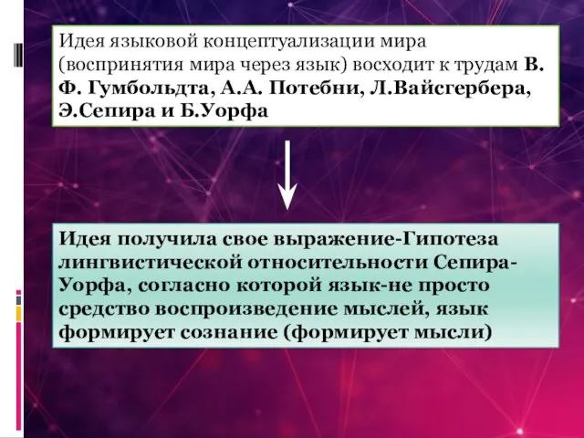 Идея языковой концептуализации мира (воспринятия мира через язык) восходит к