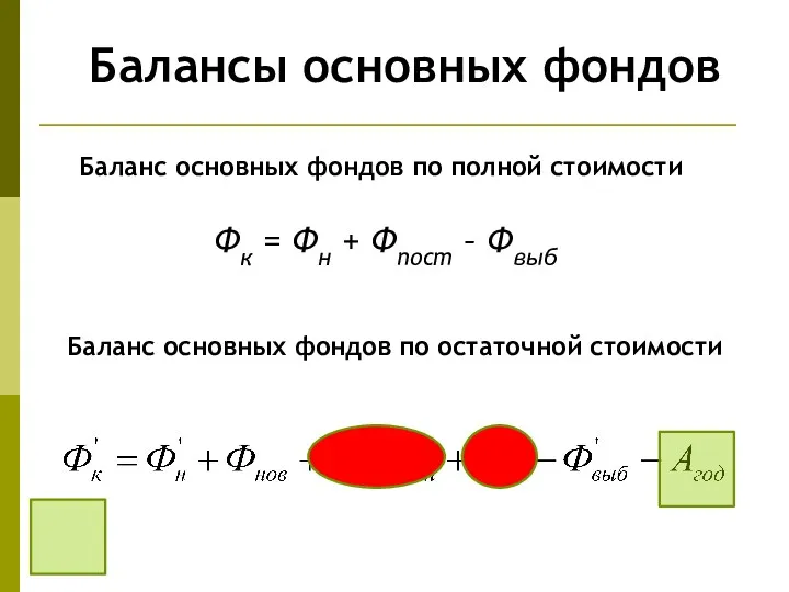 Балансы основных фондов Баланс основных фондов по полной стоимости Баланс