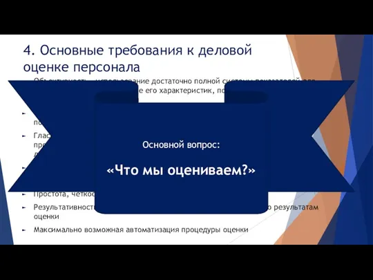 4. Основные требования к деловой оценке персонала Объективность – использование