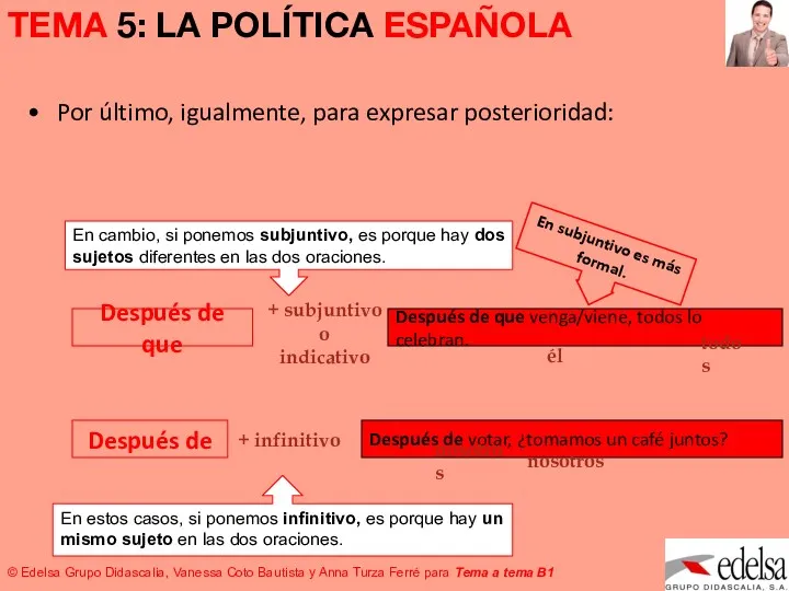 Por último, igualmente, para expresar posterioridad: Después de que Después