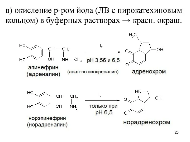 в) окисление р-ром йода (ЛВ с пирокатехиновым кольцом) в буферных растворах → красн. окраш.