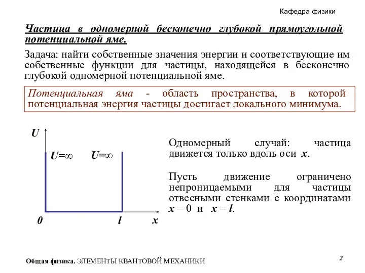 Частица в одномерной бесконечно глубокой прямоугольной потенциальной яме. Задача: найти