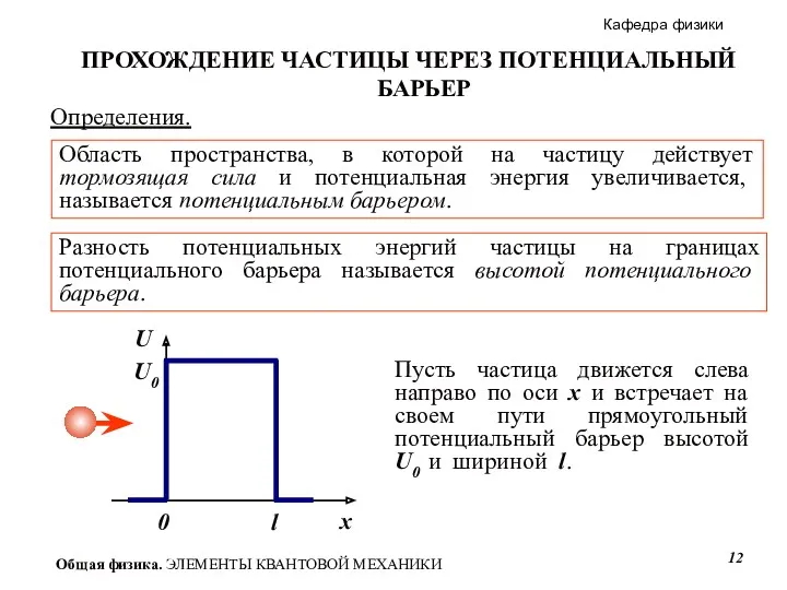 U Определения. Область пространства, в которой на частицу действует тормозящая