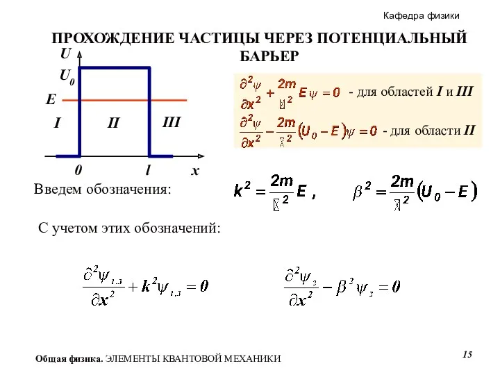 Введем обозначения: С учетом этих обозначений: ПРОХОЖДЕНИЕ ЧАСТИЦЫ ЧЕРЕЗ ПОТЕНЦИАЛЬНЫЙ БАРЬЕР