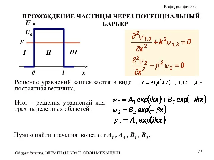 ПРОХОЖДЕНИЕ ЧАСТИЦЫ ЧЕРЕЗ ПОТЕНЦИАЛЬНЫЙ БАРЬЕР Итог - решения уравнений для