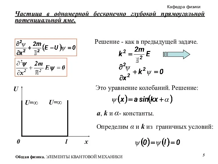 Частица в одномерной бесконечно глубокой прямоугольной потенциальной яме. Это уравнение