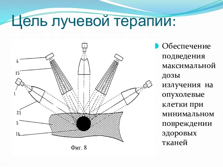 Цель лучевой терапии: Обеспечение подведения максимальной дозы излучения на опухолевые клетки при минимальном повреждении здоровых тканей