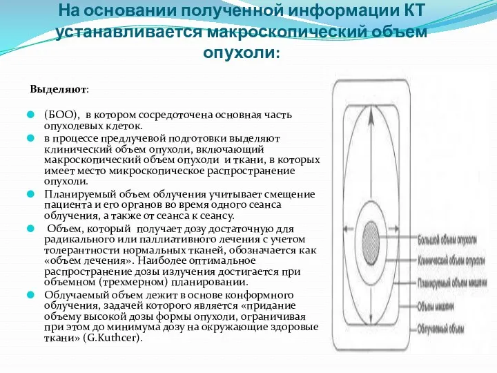 На основании полученной информации КТ устанавливается макроскопический объем опухоли: Выделяют: