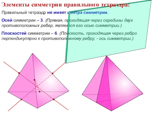 Правильный тетраэдр не имеет центра симметрии. Осей симметрии – 3.
