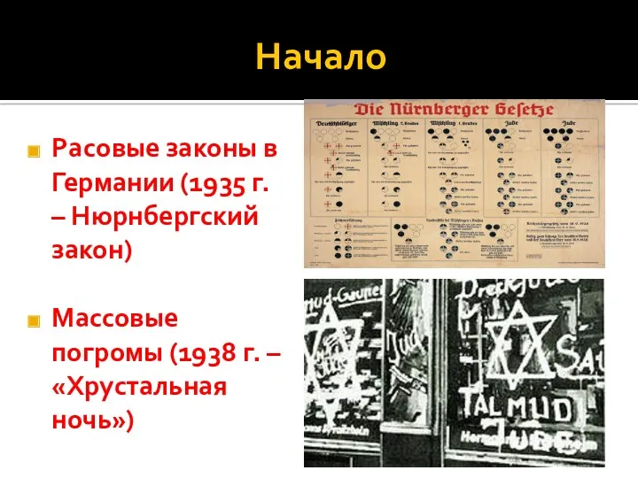 Начало Расовые законы в Германии (1935 г. – Нюрнбергский закон)