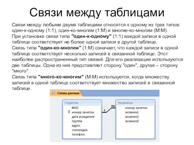 Связи между таблицами Связи между любыми двумя таблицами относятся к