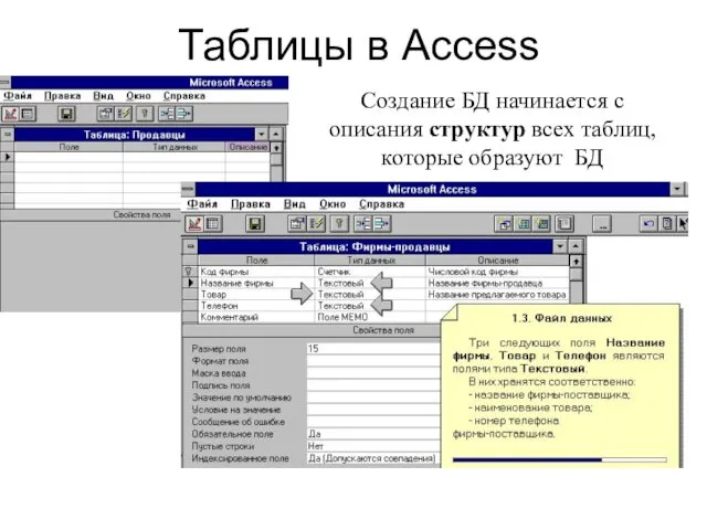 Таблицы в Access Создание БД начинается с описания структур всех таблиц, которые образуют БД