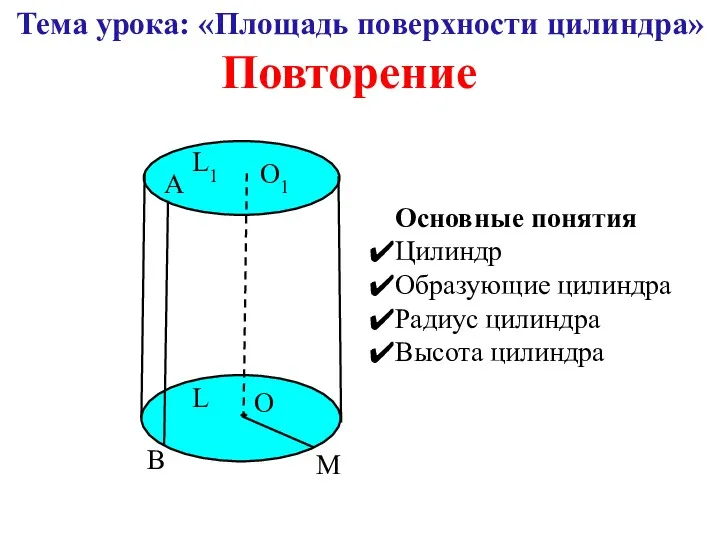 Тема урока: «Площадь поверхности цилиндра» Повторение О1 О L1 L
