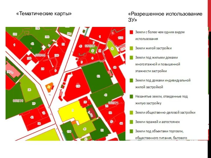 «Тематические карты» «Разрешенное использование ЗУ»