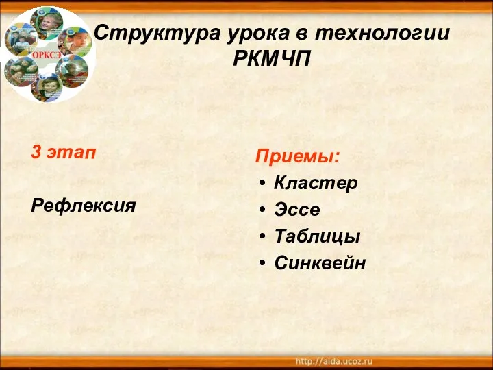 Структура урока в технологии РКМЧП 3 этап Рефлексия Приемы: Кластер Эссе Таблицы Синквейн