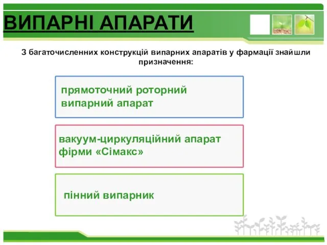 ВИПАРНІ АПАРАТИ З багаточисленних конструкцій випарних апаратів у фармації знайшли