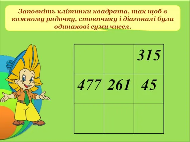 Заповніть клітинки квадрата, так щоб в кожному рядочку, стовпчику і діагоналі були одинакові суми чисел.